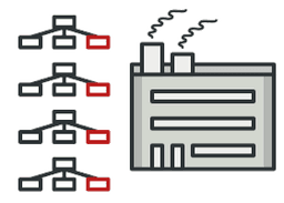 Lets you produce families of related objects without specifying their concrete classes.